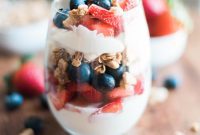 Vibrant Fruit Granola Yogurt Parfait