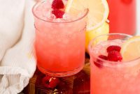 Raspberry Zest Quencher